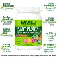 #Protein_Powder_Choc