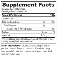 #90_gummies