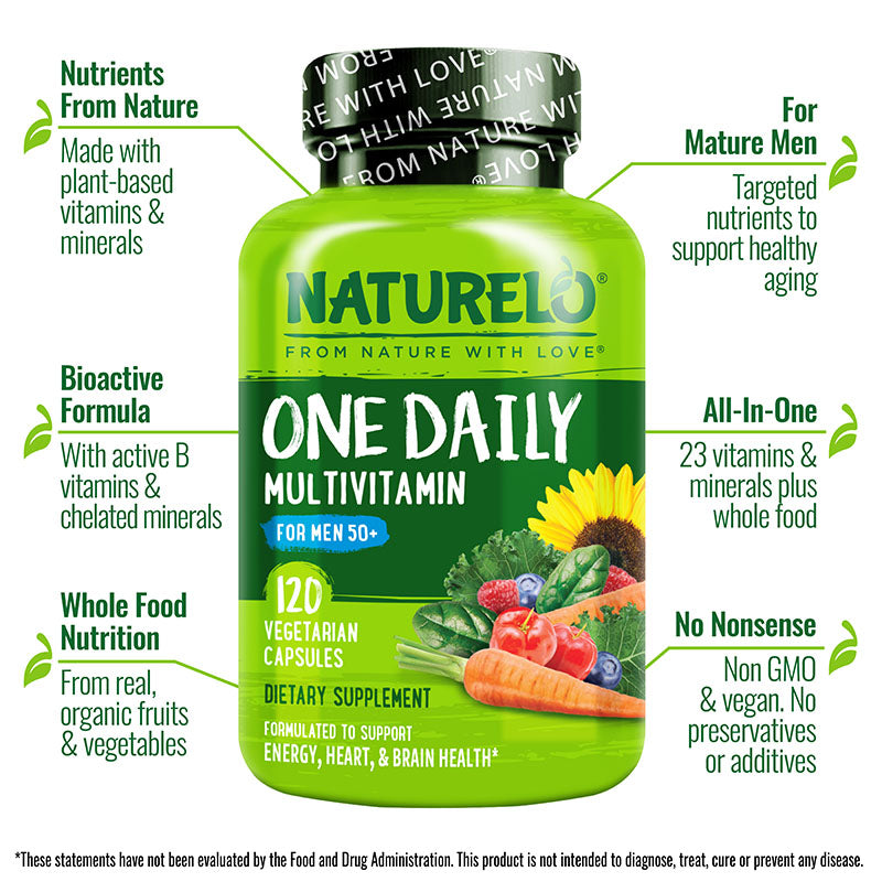 #one_daily_men_120