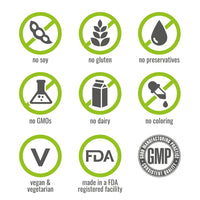 #60_capsules Set of food allergy and safety icons with corresponding text on a white background