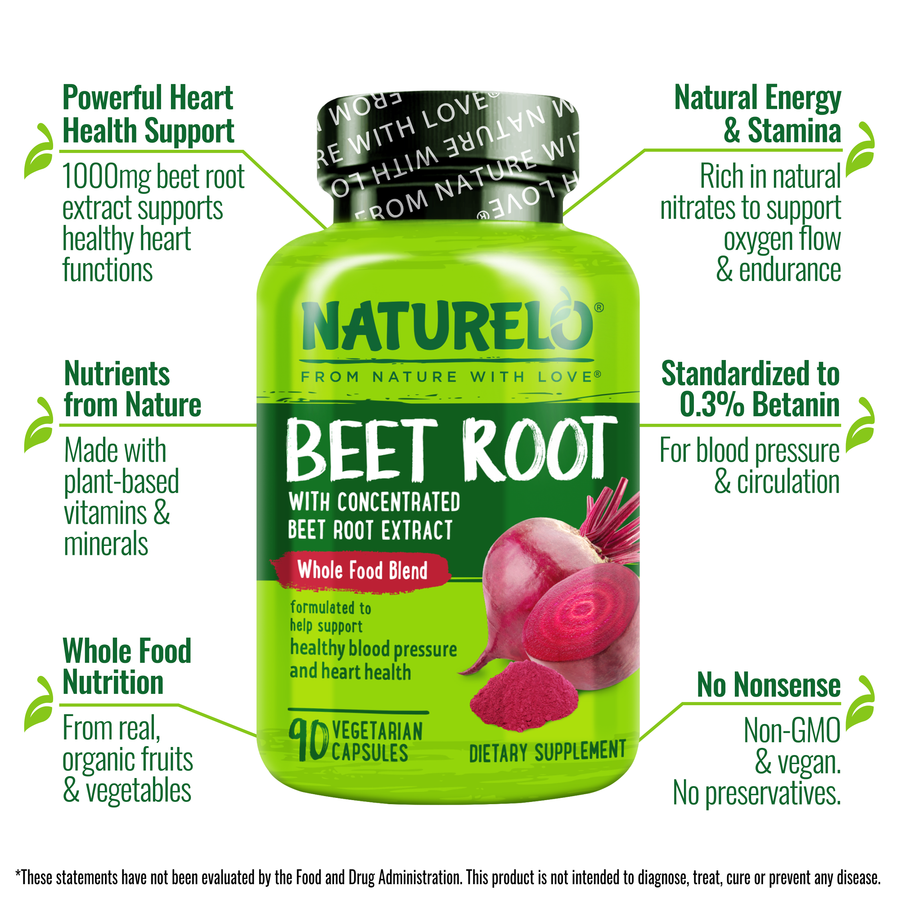 Beet Root Whole Food Blend – NATURELO Premium Supplements