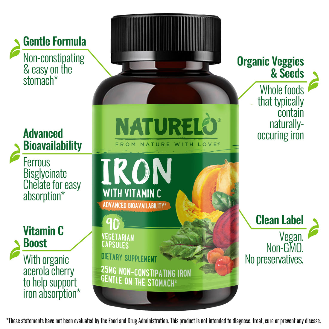 13 Best Iron Supplements for Women - Orlando Magazine Best iron supplements for women