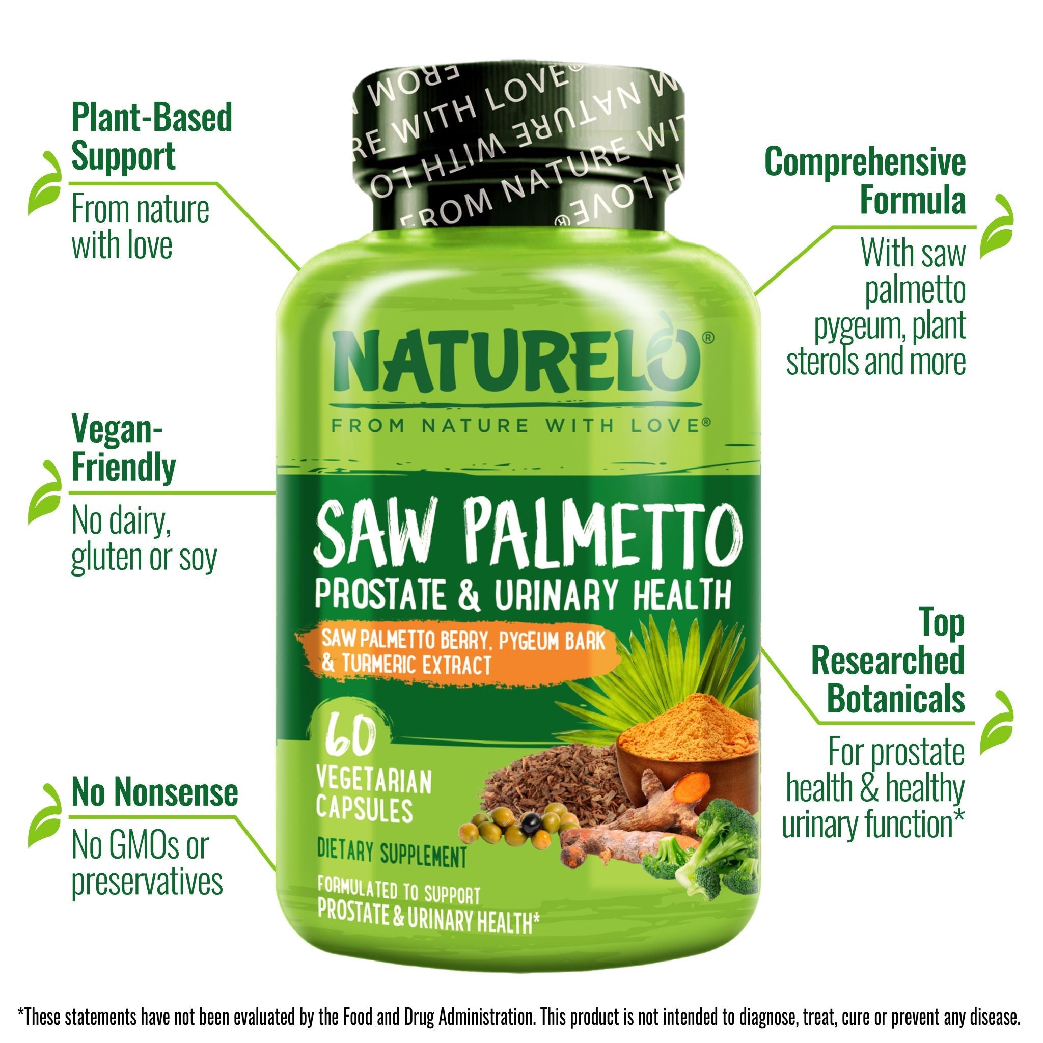 Naturelo Prostate & Urinary Health Supplement | Saw Palmetto | Naturelo ...
