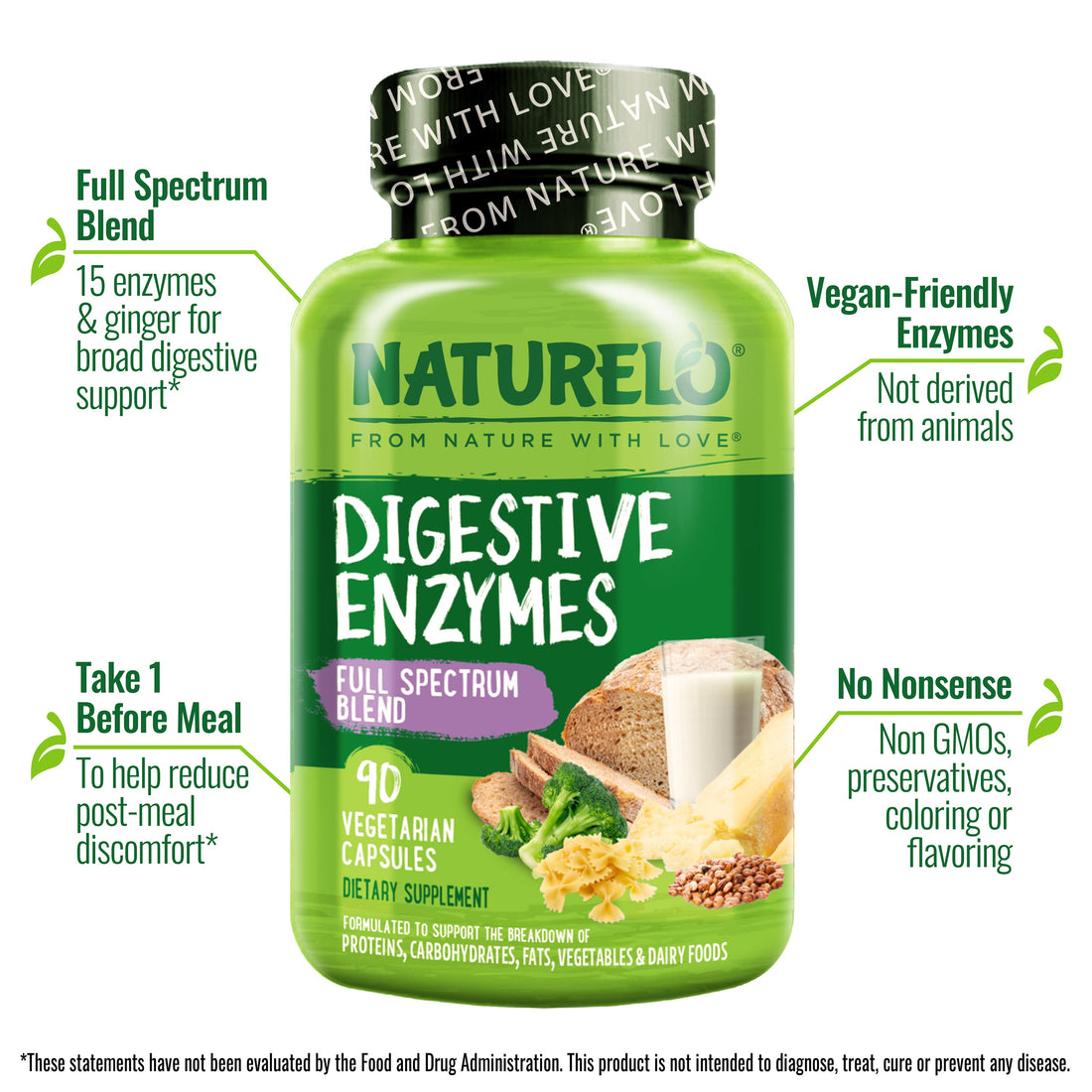 NaturalSlim Digestive Health Bundle – Good Flora & Helpzymes - Potent  Probiotics & Powerful Digestive Enzymes for Better Digestion & Absorption  of